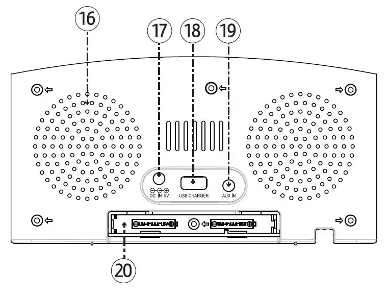 Naxa NRC-181 Bluetooth Dual Alarm Clock-fig- (10)