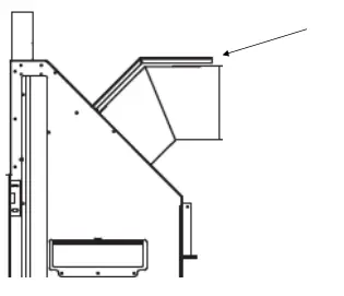 Heat Shield Requirements