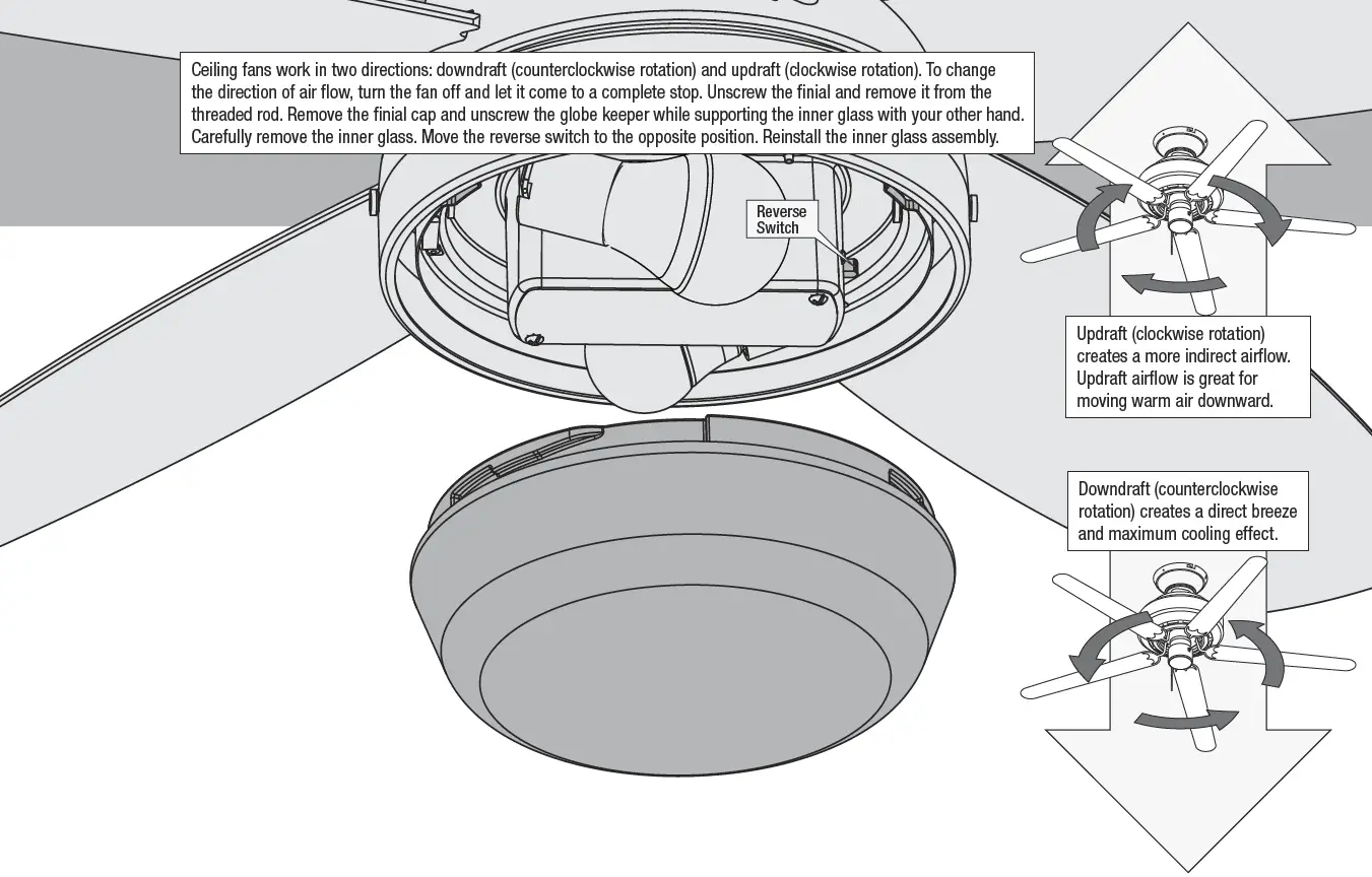 Hunter-52418-Lilliana-Fresh-White-Fan-fig-16