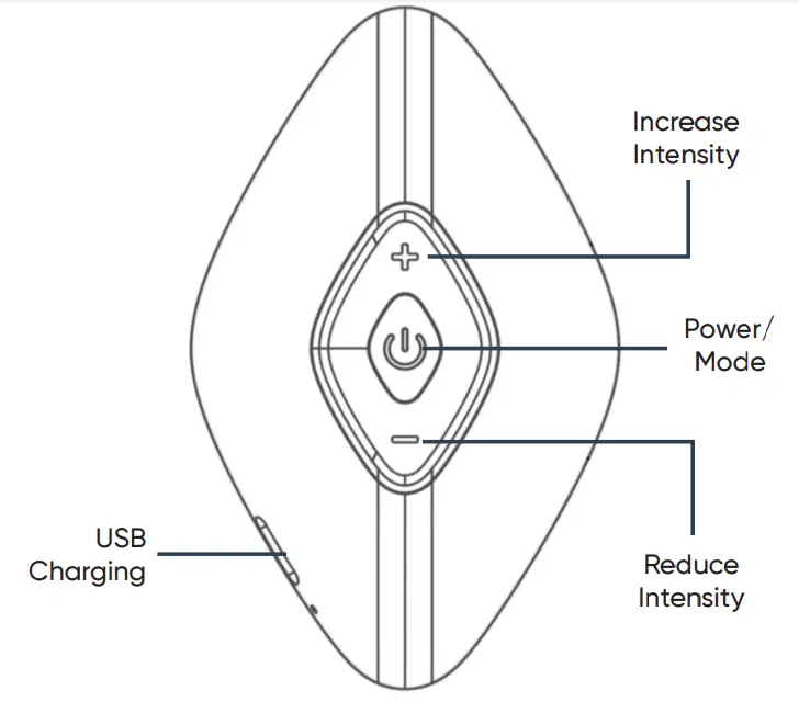 bono wellness BonoSleep Handheld Sleep Aid Device - Functioning Modes