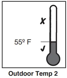 Temperature Measurements