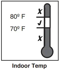 Temperature Measurements