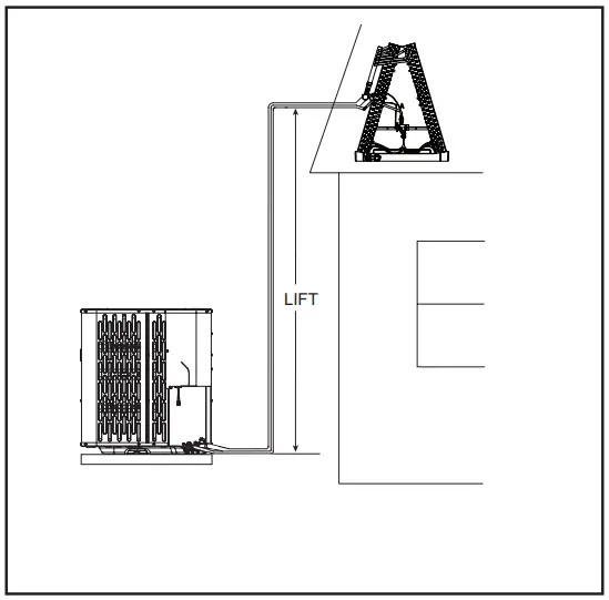 Subcooling Charging in Cooling (Above 55º F Outdoor Temp.)