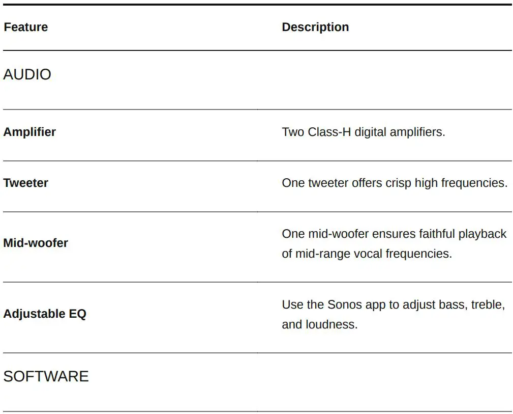 SONOS Roam SL Portable WiFi and Bluetooth Speaker User Manual - Specifications