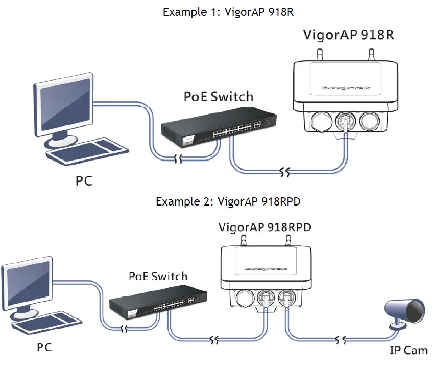DrayTek-VigorAP-918R-Series-802-11ac-Outdoor-Access-Point-fig-16