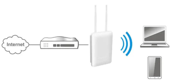 DrayTek-VigorAP-918R-Series-802-11ac-Outdoor-Access-Point-fig-19