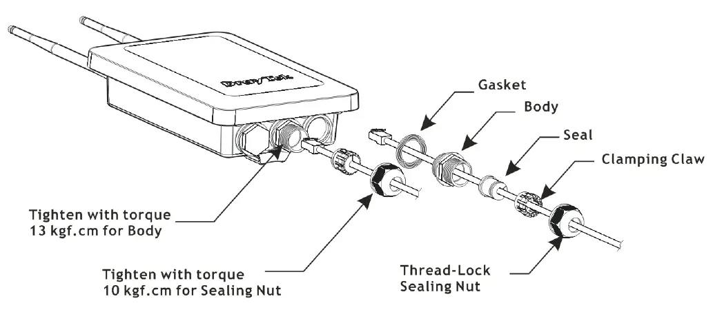 DrayTek-VigorAP-918R-Series-802-11ac-Outdoor-Access-Point-fig-5