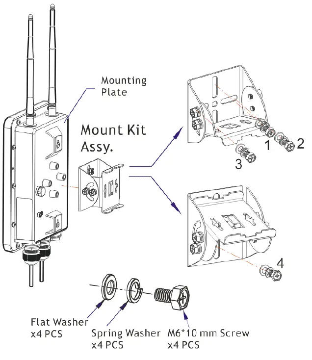 DrayTek-VigorAP-918R-Series-802-11ac-Outdoor-Access-Point-fig-7
