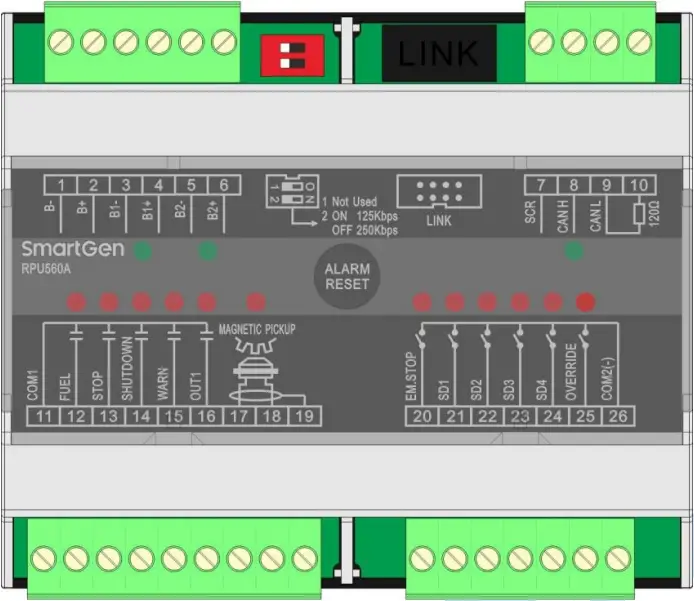 SmartGen RPU560A - Fig.1