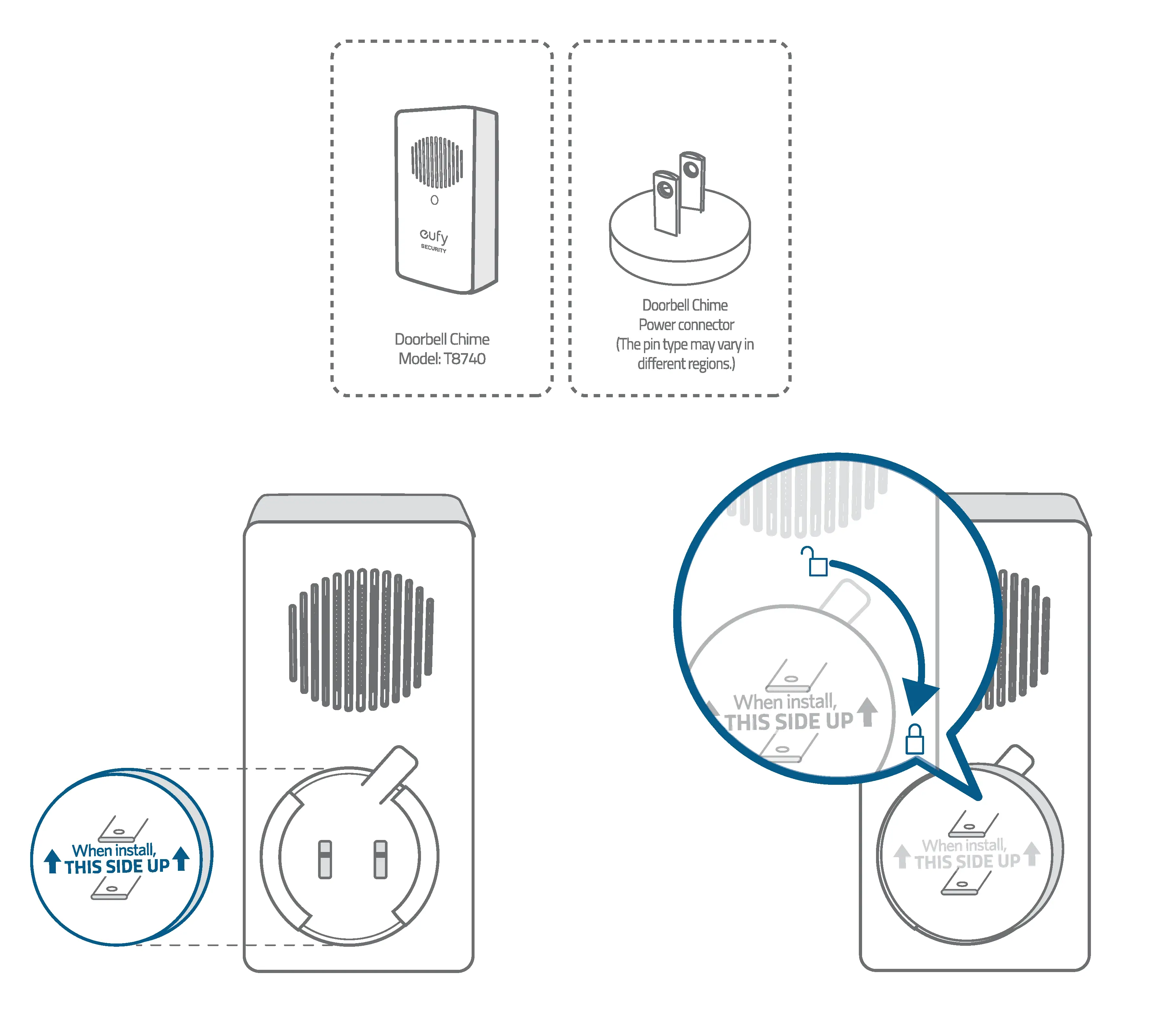 Follow the on-screen instructions