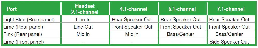 ASUS-H110M-R-Micro-ATX-DDR4-HDMI-Motherboard-fig-13