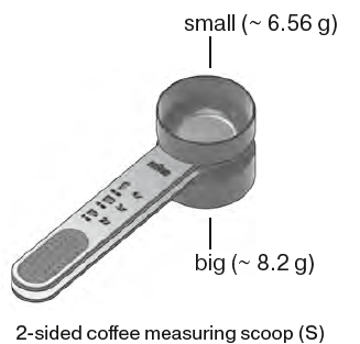 Braun Multiserve Coffee Maker KF901AN fig-15