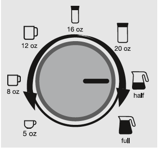 Braun Multiserve Coffee Maker KF901AN fig-18