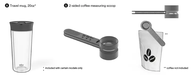 Braun Multiserve Coffee Maker KF901AN fig-2