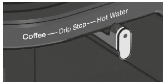 Braun Multiserve Coffee Maker KF901AN fig-23