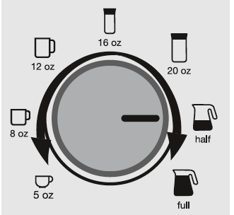 Braun Multiserve Coffee Maker KF901AN fig-25