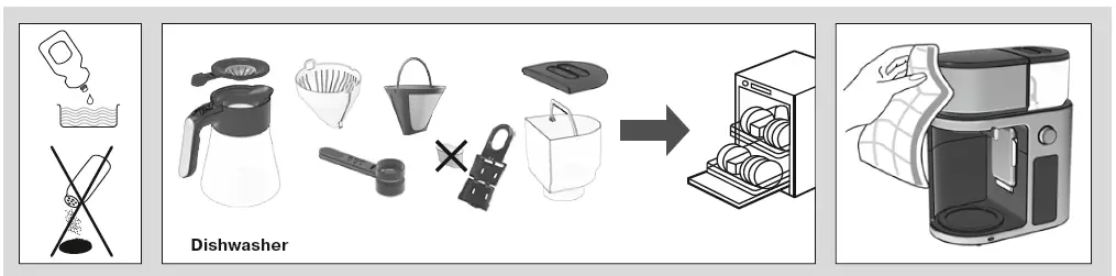 Braun Multiserve Coffee Maker KF901AN fig-33