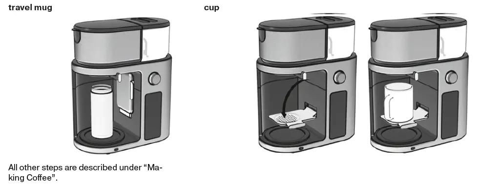 Braun Multiserve Coffee Maker KF901AN fig-8