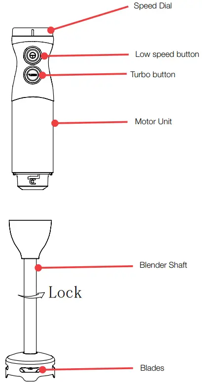 morphy-richards-MRHBS8BK-Hand-Blender-Set-FIG 2