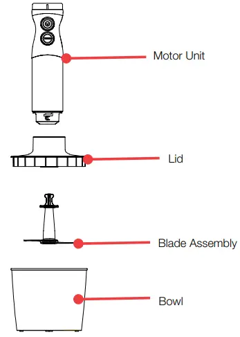 morphy-richards-MRHBS8BK-Hand-Blender-Set-FIG 3