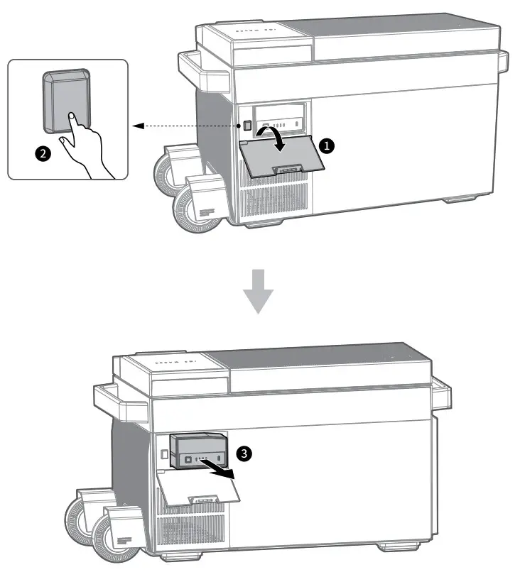 ECOFLOW EFBX100 EB Portable Fridge Extra Battery - Removing the Battery Pack