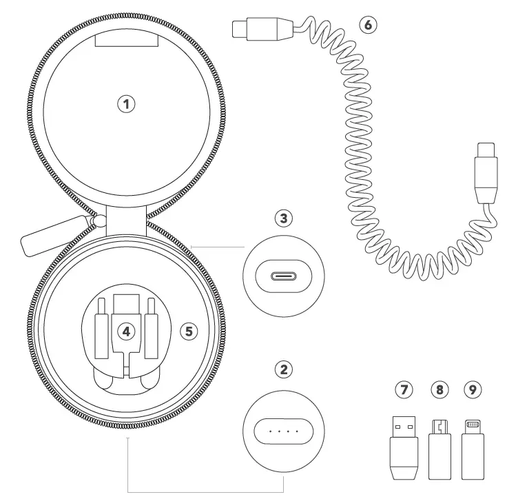 VONMAHLEN VM-ARW-01 Allroundo Power All In One Charging Solution 2