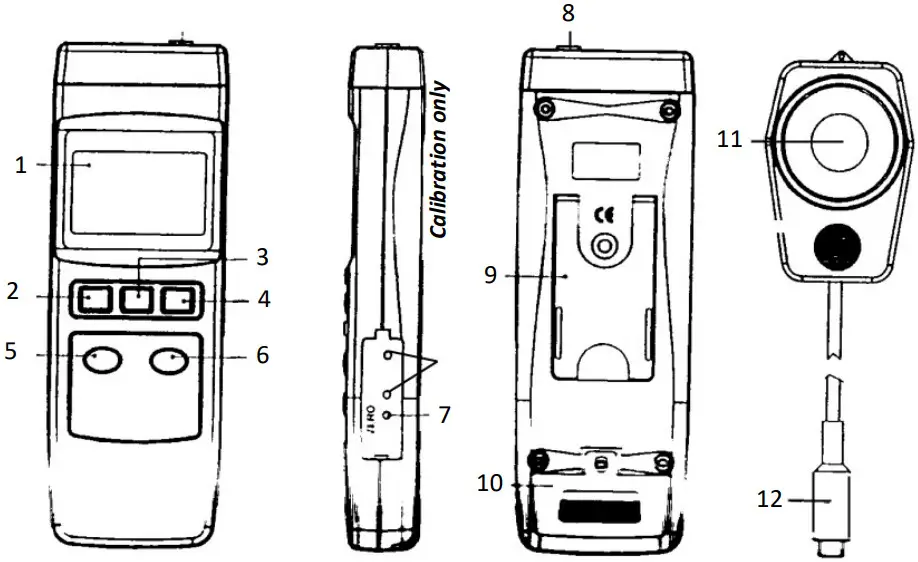 Scigiene SP 840006 Light Meter - PANEL DESCRIPTION