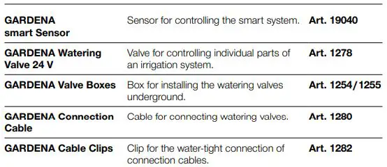 GARDENA-19035-Smart-Irrigation-Control-FIG-19