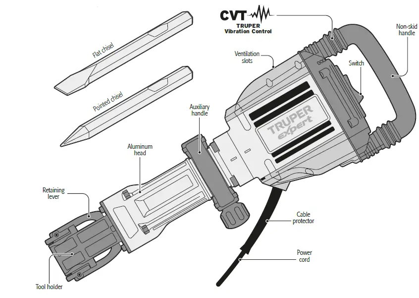 TRUPER-MADE-20NX-Demolition-Hammer-fig-7