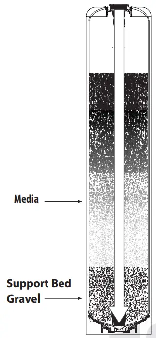 Squarespace-54540-NRV-Filter-FIG-19