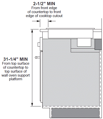 GE-Profile-PEP9030ST-30-Inch-Built-In-Touc-Control-Electric-Cooktop-fig-2