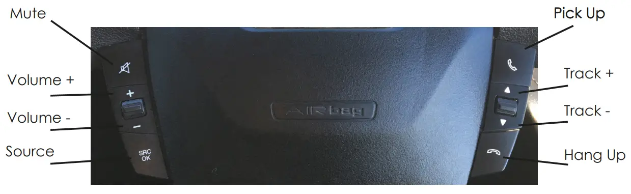 InCarTec 29 CTSIV004 Iveco Steering Wheel Control Interface - FITTING GUIDE4