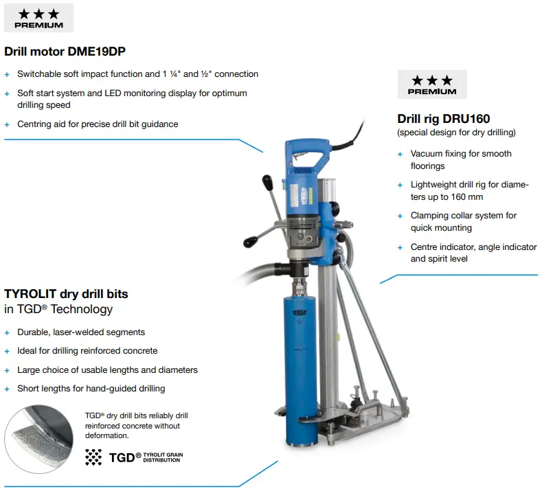 TYROLIT TGD Dry Drill Bits - Drilling