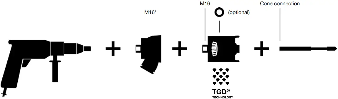 TYROLIT TGD Dry Drill Bits - extraction
