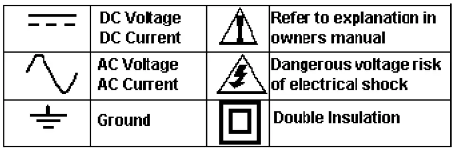 EXTECH 380560 High Resolution Benchtop MilliOhm Meter 5
