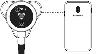 ekohealth-LBL390-Core-500TM-Digital-Stethoscope-FIG- (5)
