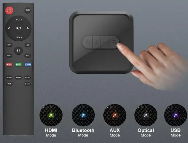 BESTISAN SE02 Wall Mountable Sound Bar-fig- (2)