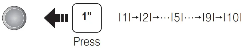 SENA DWO 6 Bluetooth Helmet Headset - Move to Preset Station