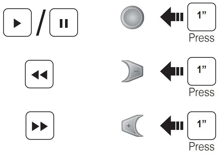 SENA DWO 6 Bluetooth Helmet Headset - Music