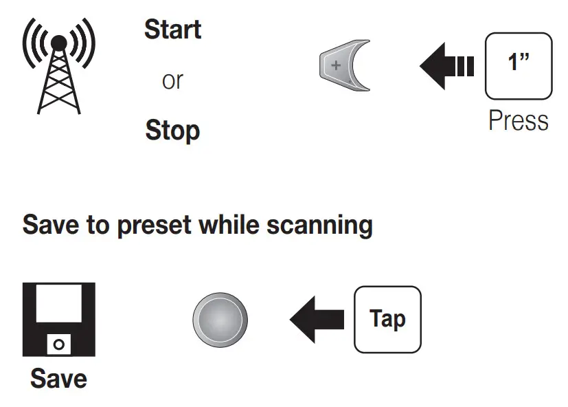 SENA DWO 6 Bluetooth Helmet Headset - Scan Up FM Band