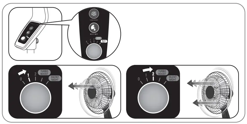 Instructions for Use