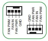 ASUS-B760M-Plus-TUF-Gaming-WIFI-Motherboard-fig- (5)