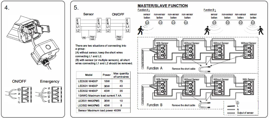 HALCYON-LED501-W46-LED-Batten-Light-04
