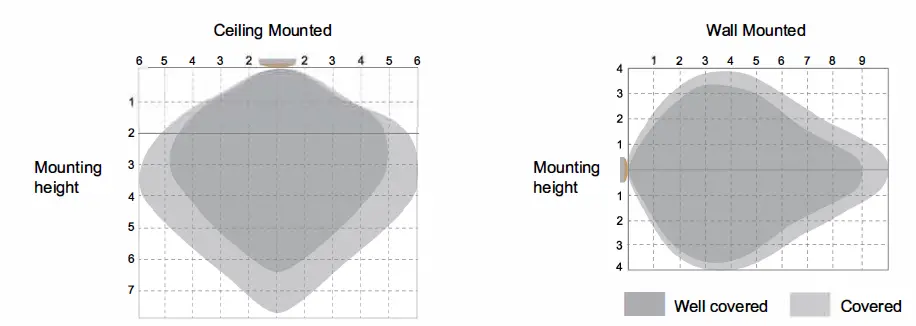 HALCYON-LED501-W46-LED-Batten-Light-21