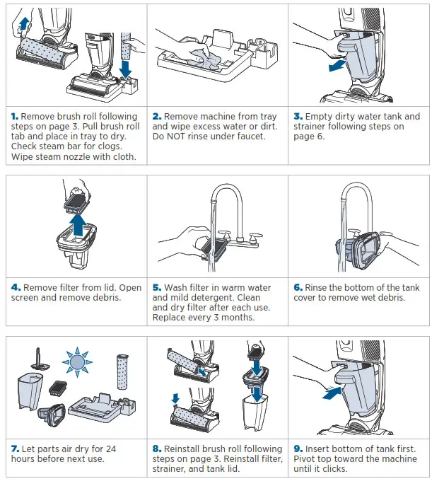 BISSELL 3518 Series Crosswave Hydrosteam Multi Surface Cleaner - fig 6