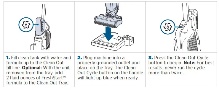 BISSELL 3518 Series Crosswave Hydrosteam Multi Surface Cleaner - fig12