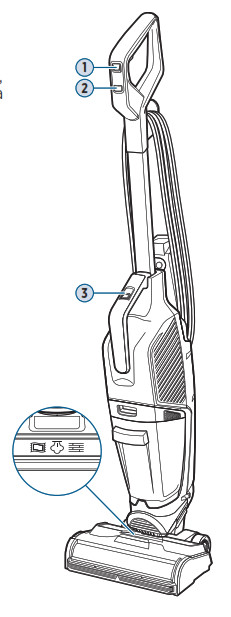 BISSELL 3518 Series Crosswave Hydrosteam Multi Surface Cleaner - fig6