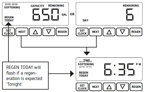 Puretec-SOL-E3-Series-Volumetric-Water-Softening-Appliance-fig-13