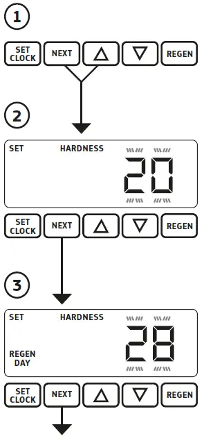 Puretec-SOL-E3-Series-Volumetric-Water-Softening-Appliance-fig-17