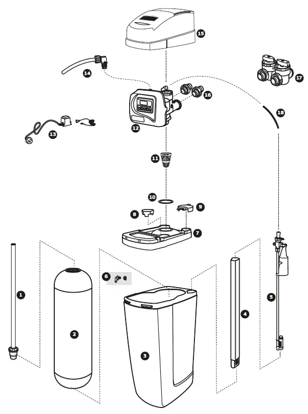 Puretec-SOL-E3-Series-Volumetric-Water-Softening-Appliance-fig-2